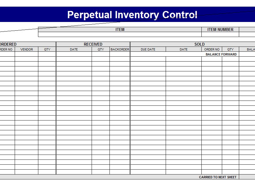 Basic-Inventory-Control-templates