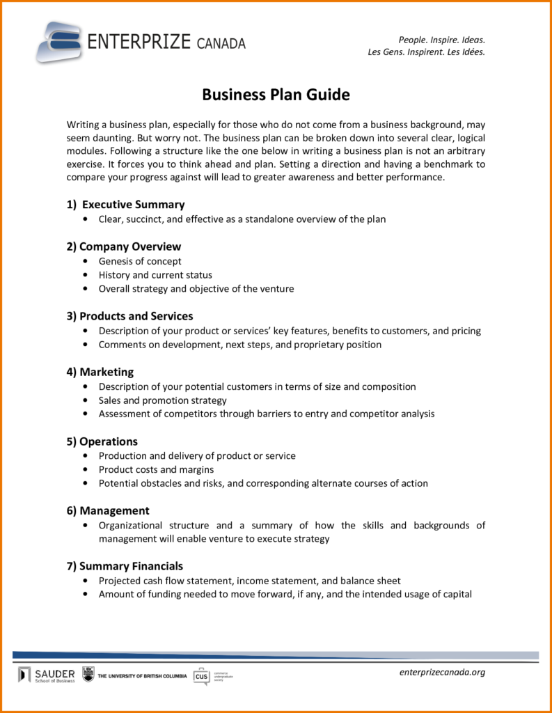 Sample business plan for internet cafe pdf